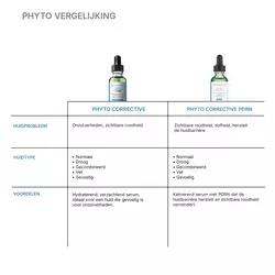 Phyto Corrective PDRN Serum
