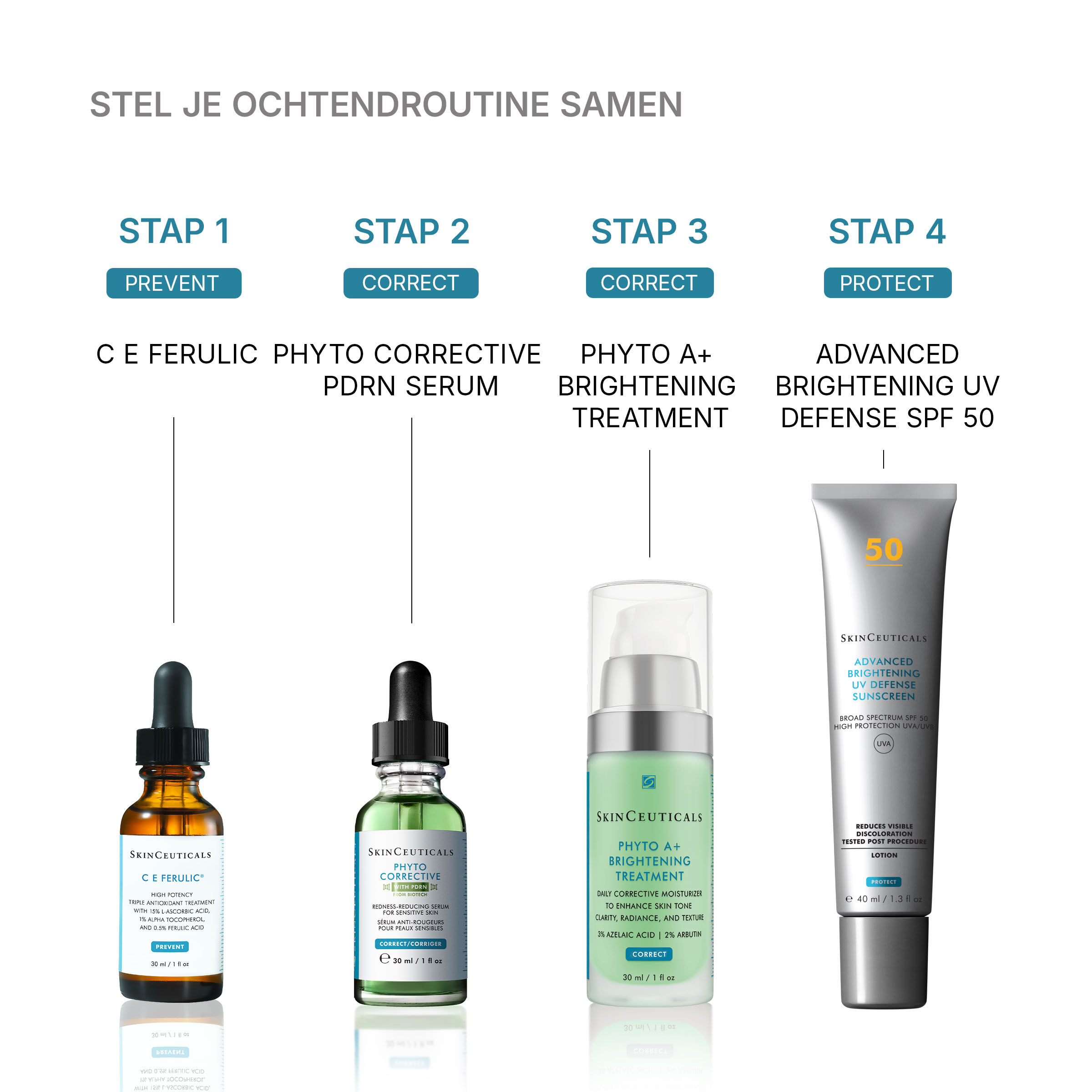 Phyto Corrective PDRN Serum