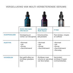 A.G.E. Interrupter Ultra Serum