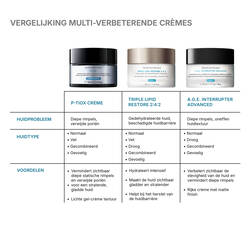 P-TIOX Creme