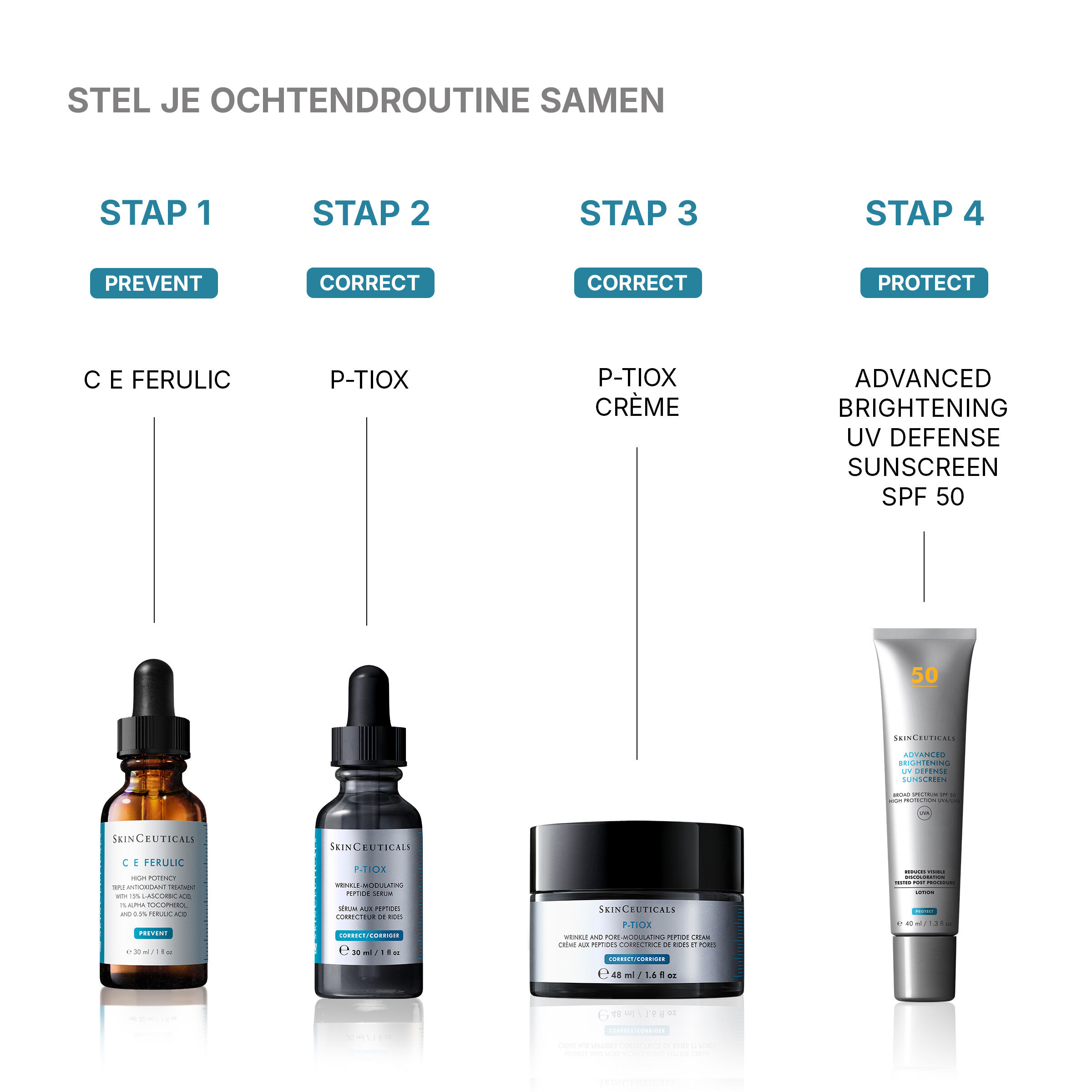 P-TIOX Creme