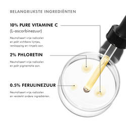 Phloretin CF met ferulinezuur