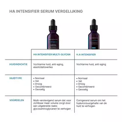 HA Intensifier Multi-Glycan
