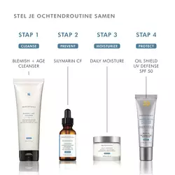 Daily Moisture