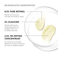 Tripeptide-R Neck Repair