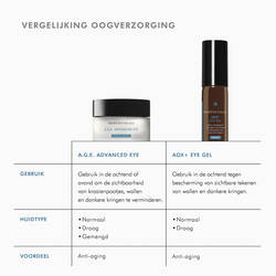 A.G.E. Advanced Eye