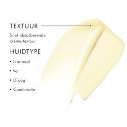 Tripeptide-R Neck Repair