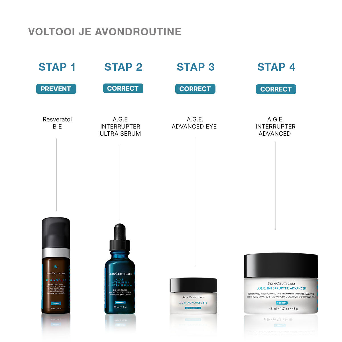 A.G.E. Interrupter Ultra Serum