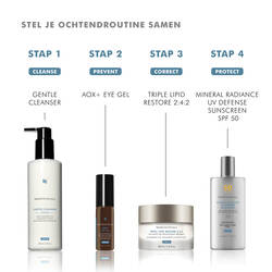 AOX+ Eye Gel
