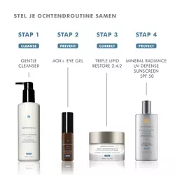 AOX+ Eye Gel