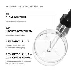 Blemish + Age Defense